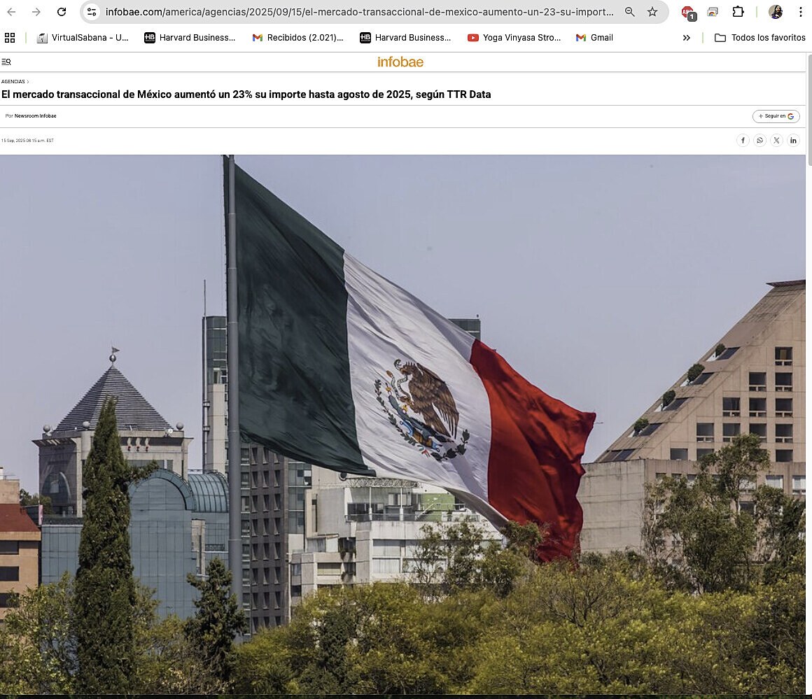 El mercado transaccional de Mxico aument un 23% su importe hasta agosto de 2025, segn TTR Data